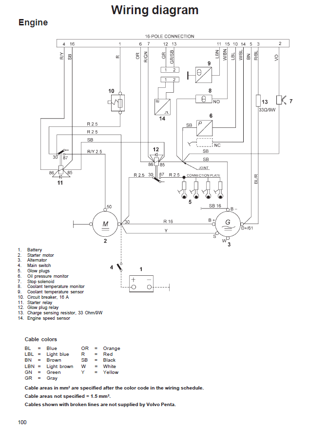 image.png.e56054d1a9d0b4e9c8a256d98c6ae18b.png