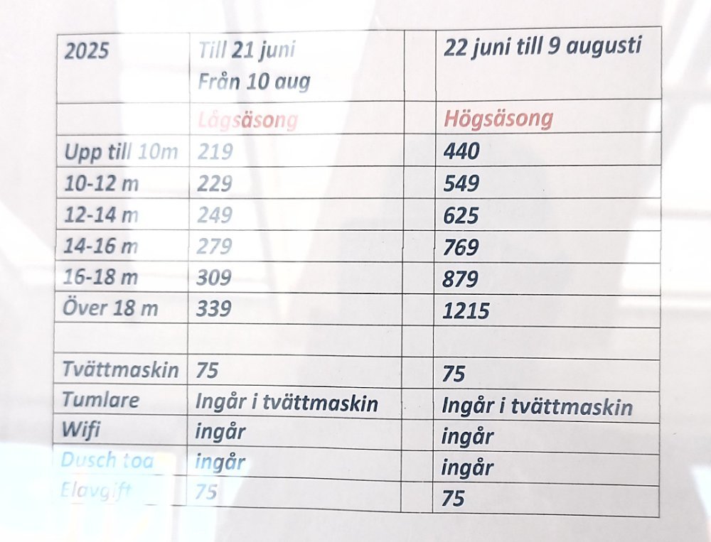 malmon_2025_havneavgift.jpg.f86f7d27d2dd8c8731b6be284c082d8f.jpg