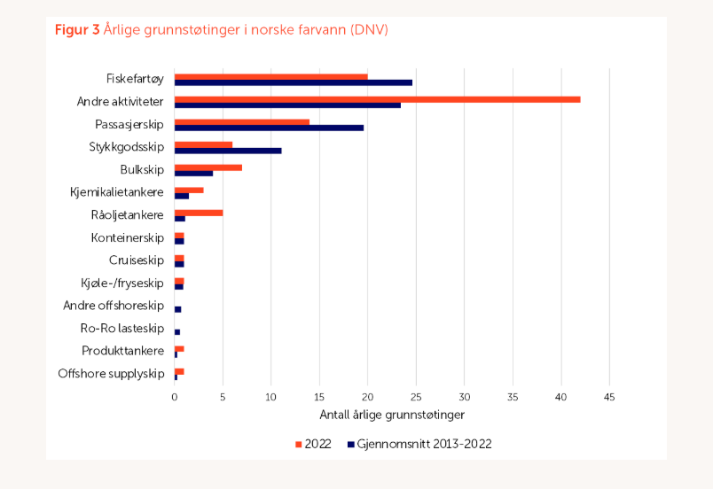 grunnsttning.PNG.3e6aeb900d07fb903b90900a3e7fb47f.PNG